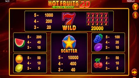 bwin 20 free spins|bwin.